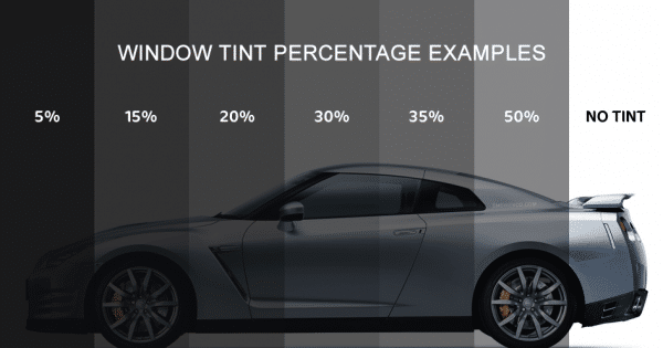 window tinting percentages side windows chart